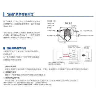 🌸三菱電機 全熱交換器 LGH-25RX5  LGH-15 /25 /35RVX-E 【日本製】Lossnay原廠公司貨