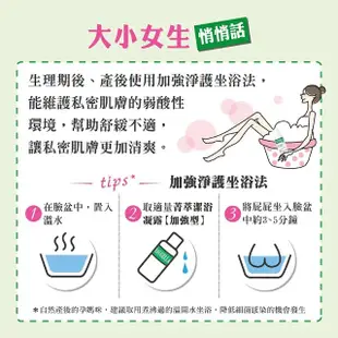 【SAUGELLA 賽吉兒】菁萃潔浴凝露250ml(加強型)