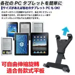 SIENTA PAPAGO GOPAD 7 GOPAD7 IPAD MINI AMAZON亞馬遜平板電腦支架衛星導航車架