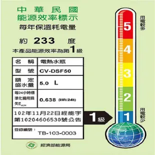 象印 CV-DSF50 真空省電微電腦 5L 熱水瓶