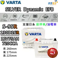 在飛比找momo購物網優惠-【VARTA 華達】S-95 130D26R EFB 啟停車