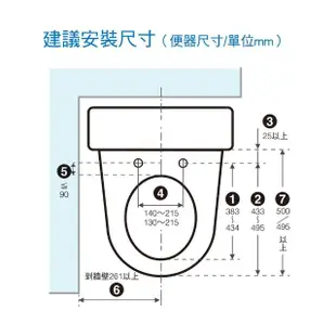 【Panasonic 國際牌】瞬熱式免治馬桶座(DL-PSTK09TWW)