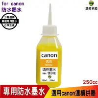 在飛比找樂天市場購物網優惠-hsp 浩昇科技 for CANON 250CC 連續供墨 