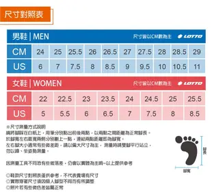 (E6)LOTTO 義大利 男鞋 洞洞鞋 踩後跟 涼鞋 雨鞋 水鞋 透氣LT2AMS6846白 (7.8折)