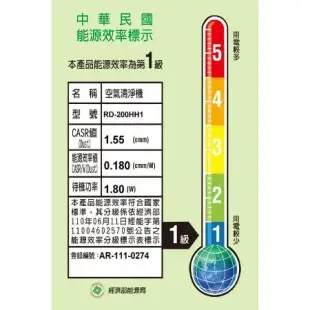 日立【RD-200HH1】10公升/日HEPA濾網 除濕機