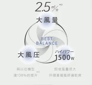 【TESCOM】速乾修護離子吹風機 TID3500TW 黑白兩色 (7.5折)