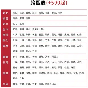 櫻花【DH-1695FL】16L強制排氣渦輪增壓FE式LPG熱水器(全省安裝)(送5%購物金)