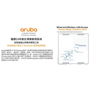 【康批特3C】Aruba Instant On  AP17(RW) 戶外型無線基地台 | WiFi分享器 | IP55