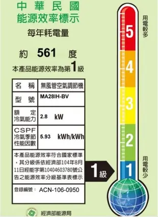 (含標準安裝)TECO東元 MS28IH-BV/MA28IH-BV 約5坪 CSPF一對一變頻冷暖分離式冷氣