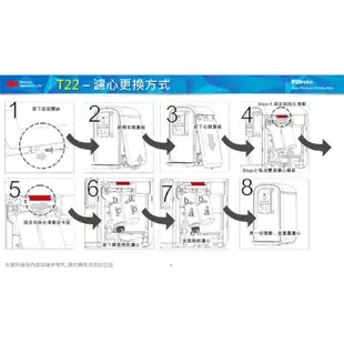 【下單領10%蝦幣回饋】 3M S008/3M S303/3M S302濾心濾水器 / 3M T22飲水機替換濾芯