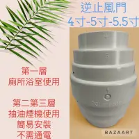 在飛比找蝦皮購物優惠-逆止風門 浴室廁所廚房專用 有效阻絕意味回流 不需插電 簡易