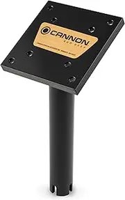 Cannon Gimbal Mounts