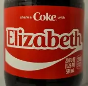 Share A Coke With Elizabeth 2025 Personalized Limited Edition Coca Cola Bottle