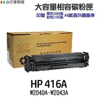 在飛比找樂天市場購物網優惠-HP W2040A W2040X W2041A W2042A