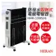 【禾聯HERAN】防潑水即熱式電膜電暖器 HMH-12R05(H)