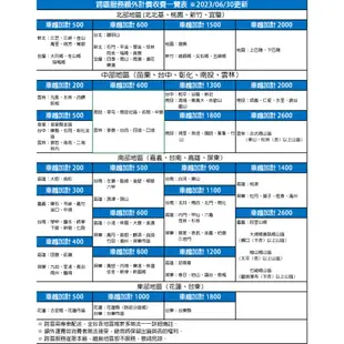 TECO 東元16公斤 DD直驅變頻直立式洗衣機W1669XS【雅光電器商城】