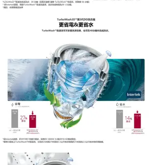 【LG 樂金】17Kg WiFi第3代DD直立式變頻洗衣機 曜石黑 WT-D170MSG (送基本安裝)