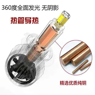 汽車大燈 led大燈 360度 前大燈 2020新品上市 超亮强光前大燈 H1 H7 H11 H4 遠近一體 燈泡