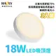 3入裝-LISTAR 18W 直下式 LED 吸頂燈 / 筒燈 / 陽台燈 / 樓梯燈 /玄關燈 全電壓