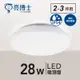 【亮博士】 LED 28W 蛋糕型吸頂燈 LED吸頂燈(無藍光危害 全電壓)