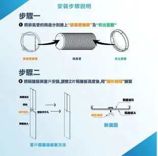 強強滾~威技最新款R32移動式冷氣機