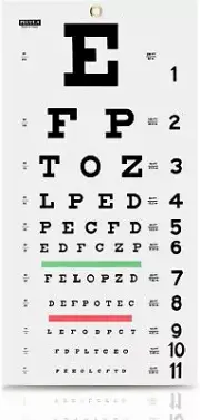 PECULA Eye Chart, Snellen Eye Chart, Wall Chart, Eye Charts for Eye Exams 20 fee