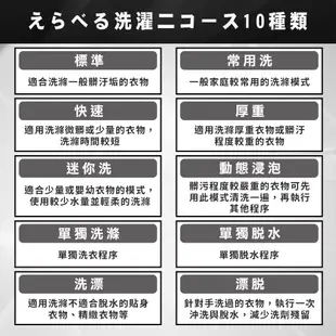 【日本TAIGA】5kg全自動迷你單槽洗衣機 CB1066 (限時) 通過BSMI商標局認證 字號T34785 單槽