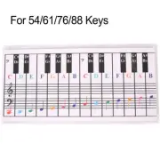 54 61 76 and 88 Keys Piano and Keyboard Chord Chart Perfect for All Beginners