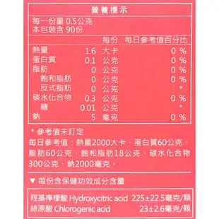 台鹽生技 優青素膠原藤黃果膠囊(90粒/瓶)；另有多瓶組 SNQ健康優購網 膠原蛋白 藤黃果 綠咖啡萃取物