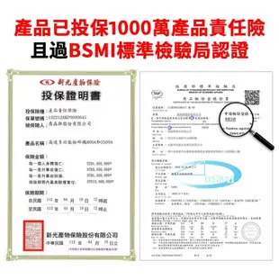 【Felsted】高速多功能粉碎機-2500A(搖擺式研磨機/五穀粉碎/中藥研磨/三七打粉/磨粉機/打粉機)