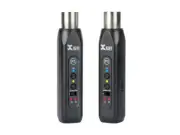 P3D DUAL BLUETOOTH XLR AUDIO RECEIVER | XVIVE