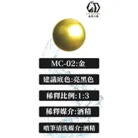 在飛比找蝦皮購物優惠-◆王城玩具◆ 九五二漆 水性金屬漆 MC-02 金 金屬漆 