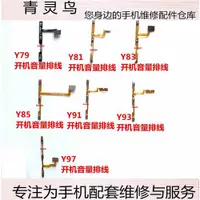 在飛比找ETMall東森購物網優惠-適用VIVO Y79 Y81 Y83 Y85 Y91 Y93