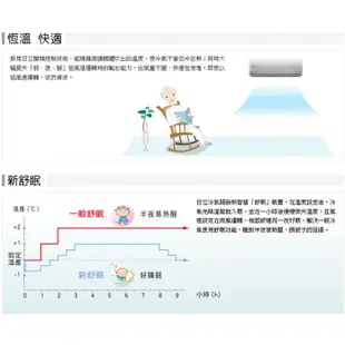 HITACHI 日立 ( RAS-36NK / RAC-36NK ) 6坪【頂級】變頻冷暖一對一分離式冷氣