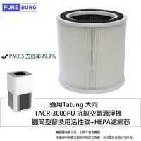 在飛比找momo購物網優惠-【PUREBURG】適用Tatung 大同 TACR-300