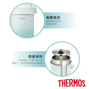 【THERMOS膳魔師】秘境藍不鏽鋼真空保溫燜燒提鍋1500ml(RPF-20-GBL)