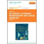 VETERINARY NEUROANATOMY AND CLINICAL NEUROLOGY PAGEBURST E-BOOK ON VITALSOURCE RETAIL ACCESS CARD