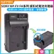 【199超取免運】[享樂攝影]【SONY NP-FV FH 壁插充電器】FV50 FV100 電池充電器 副廠 AX40 CX450 AX100 AX700 PJ340 PJ710 PJ760 PJ790 PJ820 Camera battery Charger【全壘打★APP下單跨店最高20%點數回饋!!】