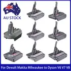 Battery Adapter for Dewalt Makita Milwaukee Bosch to Dyson V6 V7 V8 Adaptor