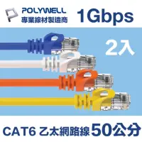 在飛比找momo購物網優惠-【POLYWELL】CAT6 乙太網路線 UTP 1Gbps