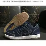 正品 NIKE SB AIR FORCE LOW RIVALS PACK（WEST）2PAC AO0298-441