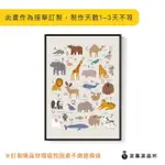 【菠蘿選畫所】小動物字母表II - 42X60CM(可愛動物字母掛畫/客廳裝飾掛畫/玄關掛畫/房間裝飾)