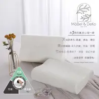在飛比找momo購物網優惠-【DeKo岱珂】奈米銀纖維竹炭記憶枕(天絲表布 竹炭枕心 外