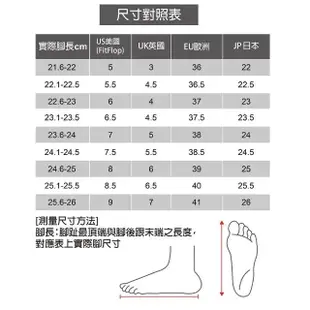 【FitFlop】F-MODE 皮革扭紋厚底夾脚涼鞋-女(都會白)