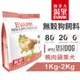 EVARK 渴望 無穀狗飼料 鴨肉蘋果犬｜1Kg-2Kg 成犬 狗糧 加拿大進口 狗飼料『WANG』