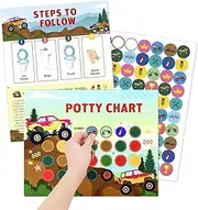 Potty Training Sticker Chart Potty Training Chart,10 Pcs Potty Training Sticker Chart Potty Reward Sticker Chart Toilet Sticker for Kids, (Car)