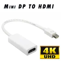 在飛比找momo購物網優惠-【LineQ】Mini display轉HDMI 公對母 4