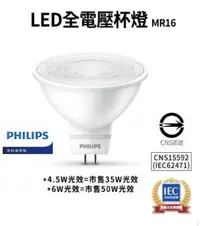 在飛比找樂天市場購物網優惠-好時光～飛利浦 LED MR16 4.5W 6W 免安杯燈 