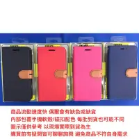 在飛比找蝦皮購物優惠-(現貨供應)雙色側翻皮套 samsung note2/n71