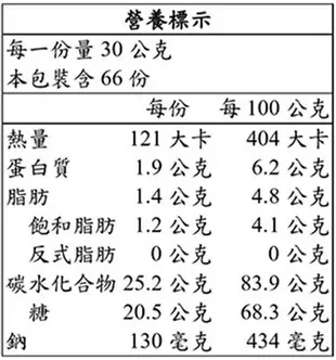 【現貨】Swiss Miss 香濃可可粉 1.98公斤